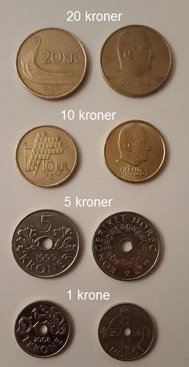 Norwegian Krone coins